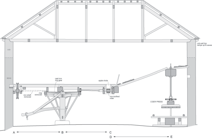 technical plan of barn